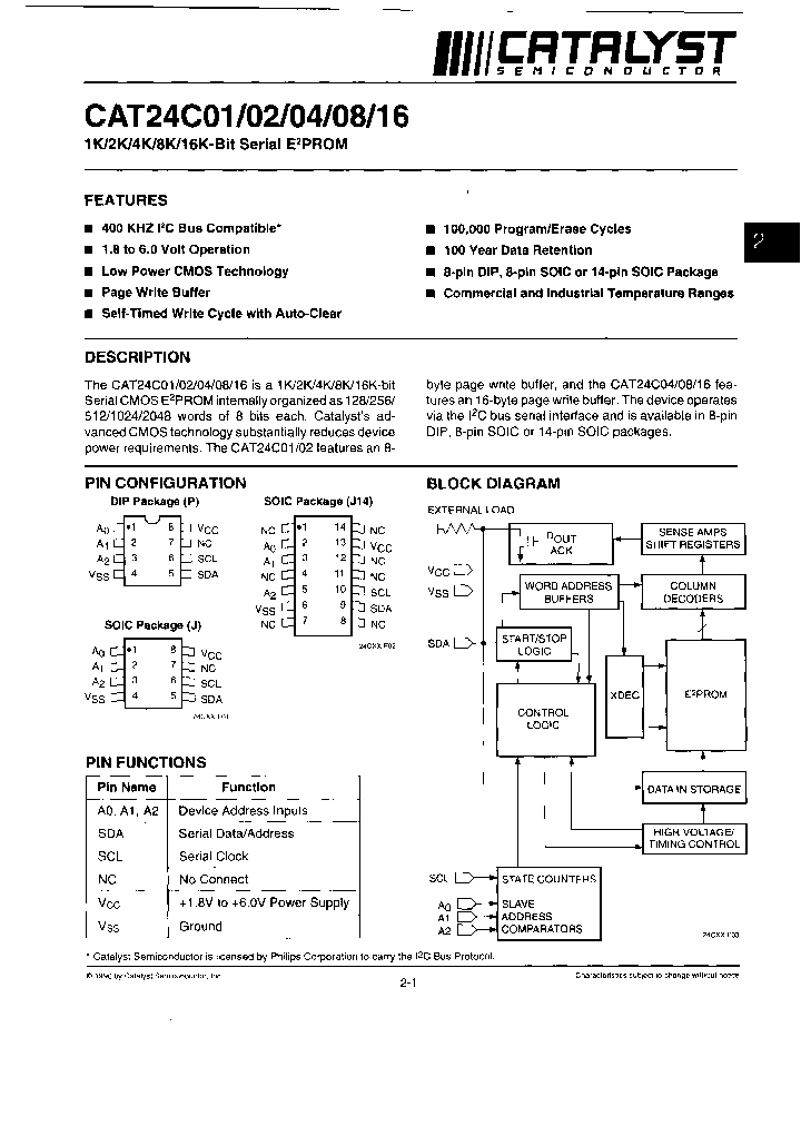 CAT24C08J14-25TE13_3901489.PDF Datasheet