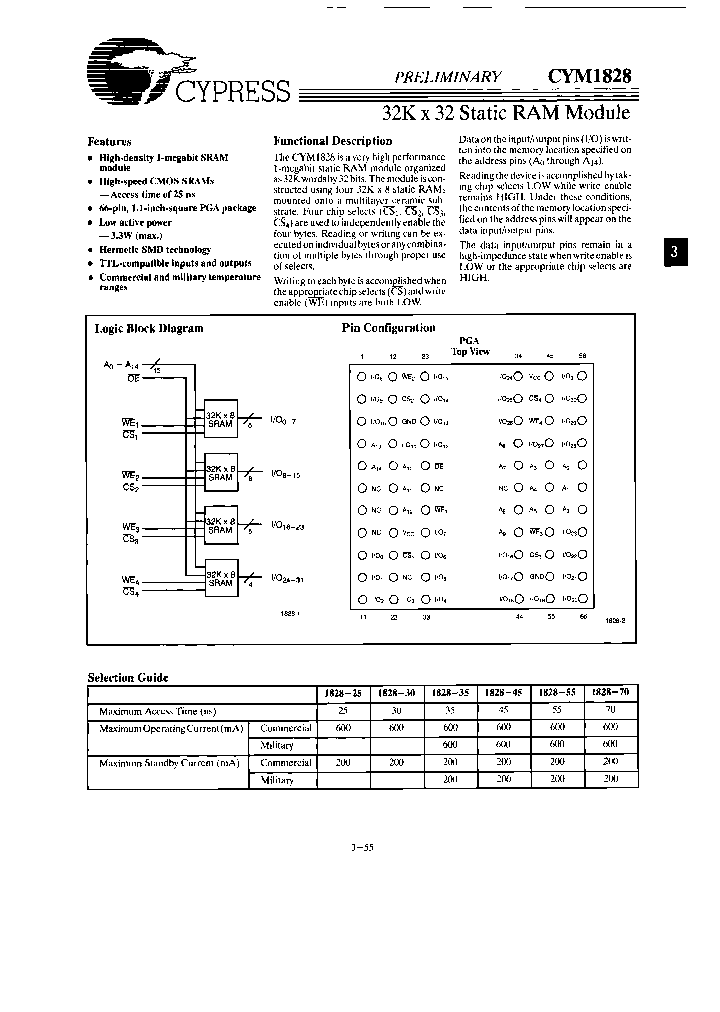 CYM1828HG-25C_3901783.PDF Datasheet