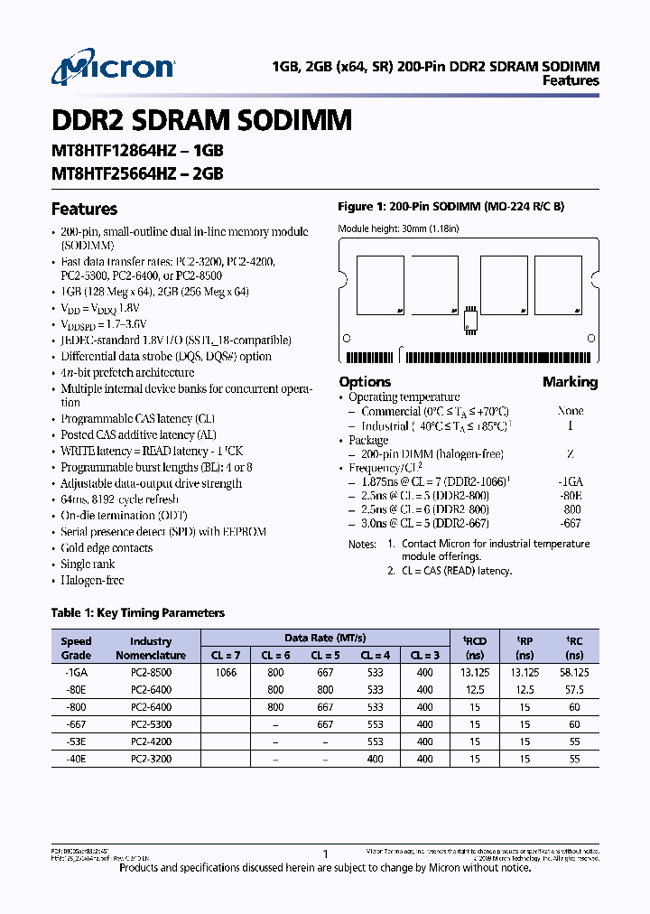 MT8HTF25664HZ-1GAXX_3901322.PDF Datasheet