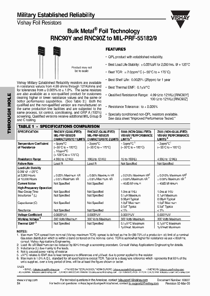 RNC90Y8K7929TR_3902562.PDF Datasheet