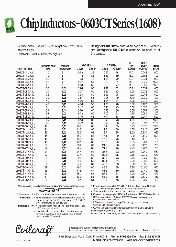 0603CT-18NXJLU_3908058.PDF Datasheet