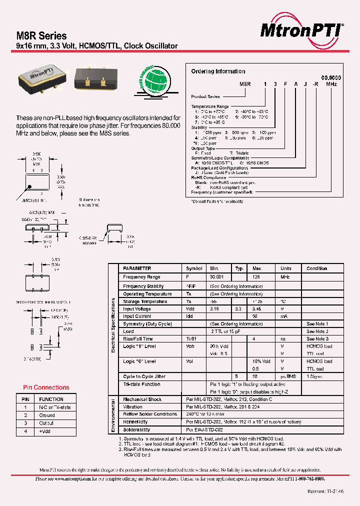 M8R-R54FCJFREQ_3911534.PDF Datasheet