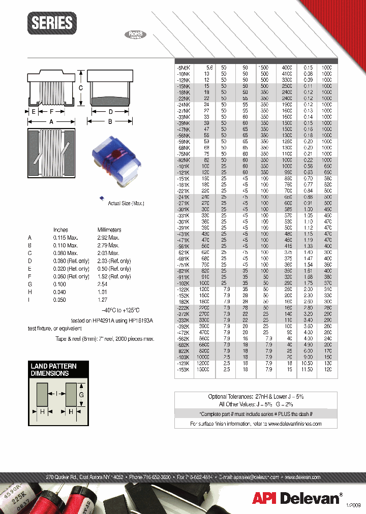WW1008R-59NK_3912472.PDF Datasheet