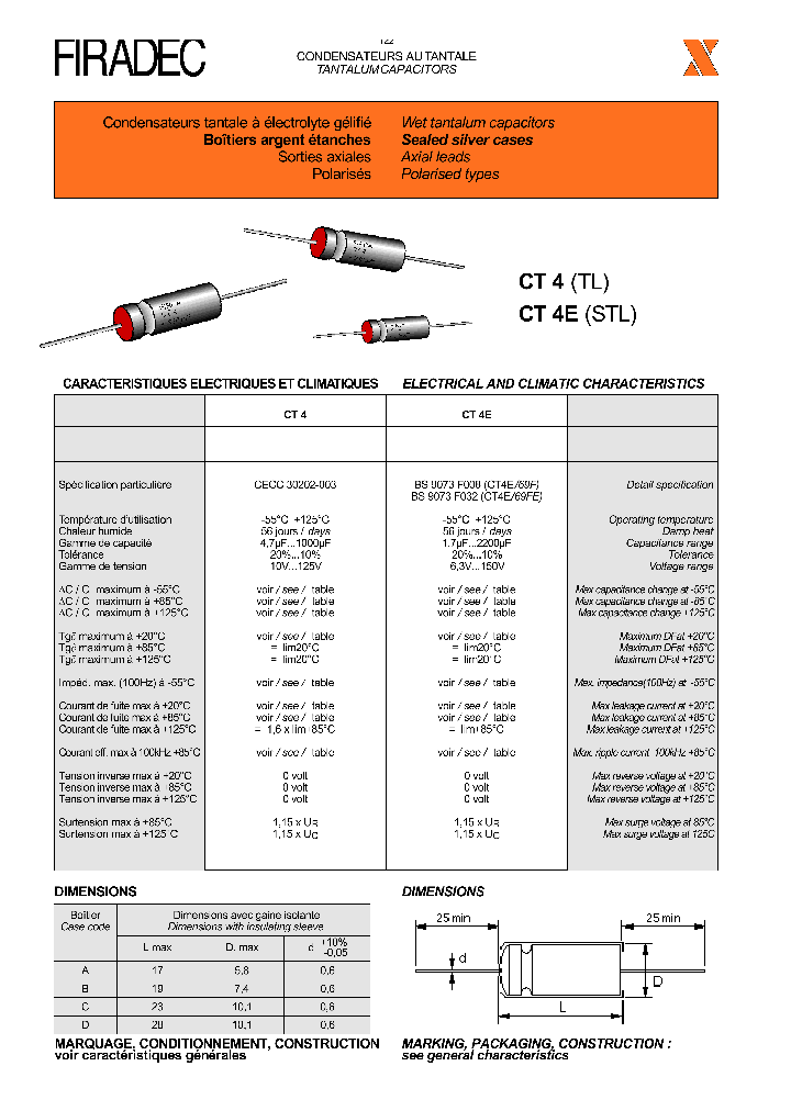 CT4EB68UF2015V_3915276.PDF Datasheet