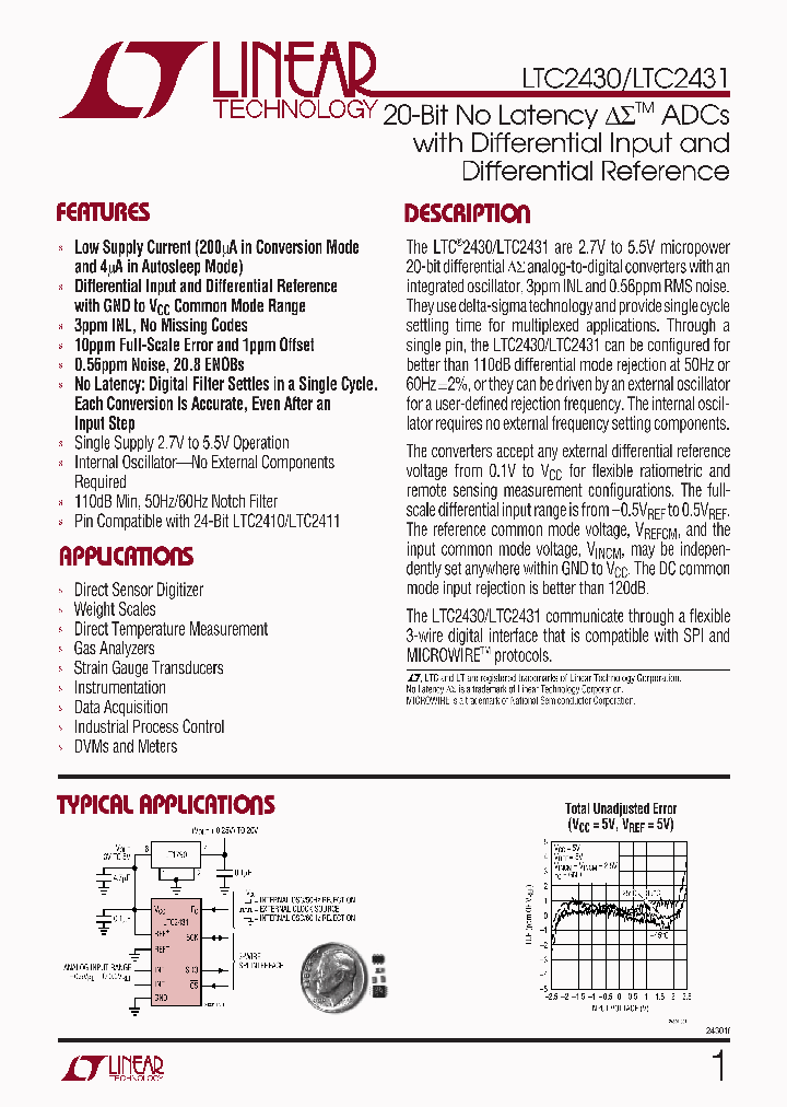 LTC2430CGNPBF_3942543.PDF Datasheet