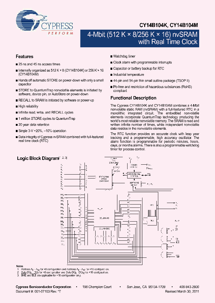 CY14B104M-ZSP25XI_3951032.PDF Datasheet