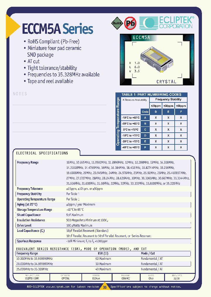 ECCM5A4DE-25000M_3965992.PDF Datasheet