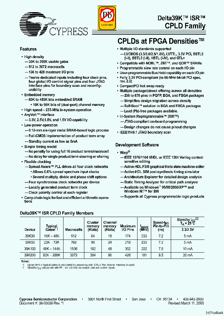 CY39100V388B-83MGC_4002460.PDF Datasheet