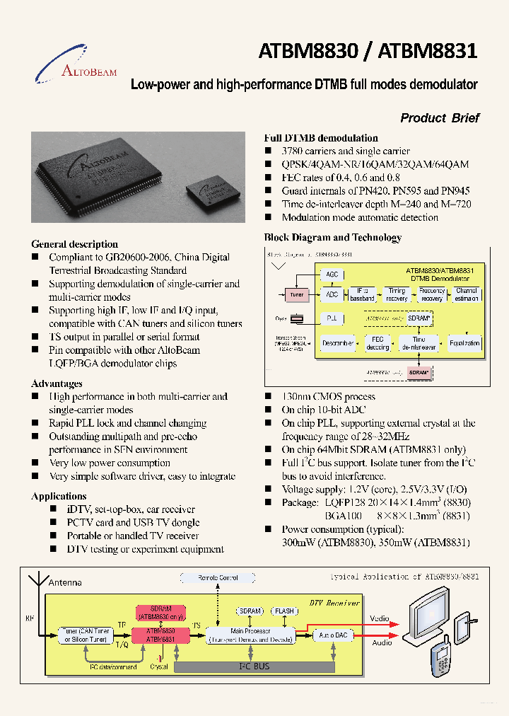 ATBM8830_4185424.PDF Datasheet