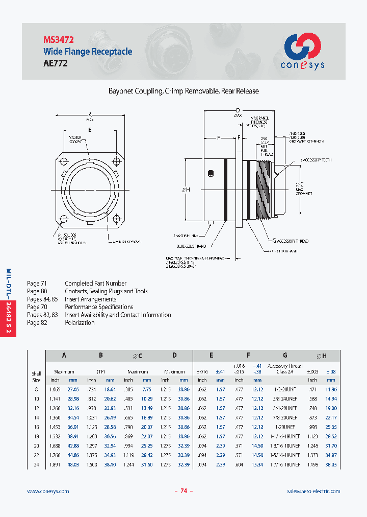 MS3472W18-32SW_4049876.PDF Datasheet