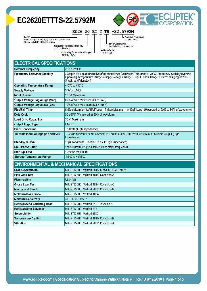 EC2620ETTTS-225792M_4068908.PDF Datasheet
