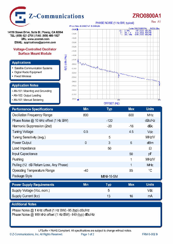 ZRO0800A1_4228196.PDF Datasheet