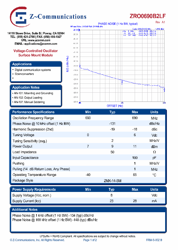 ZRO0690B2LF_4228195.PDF Datasheet