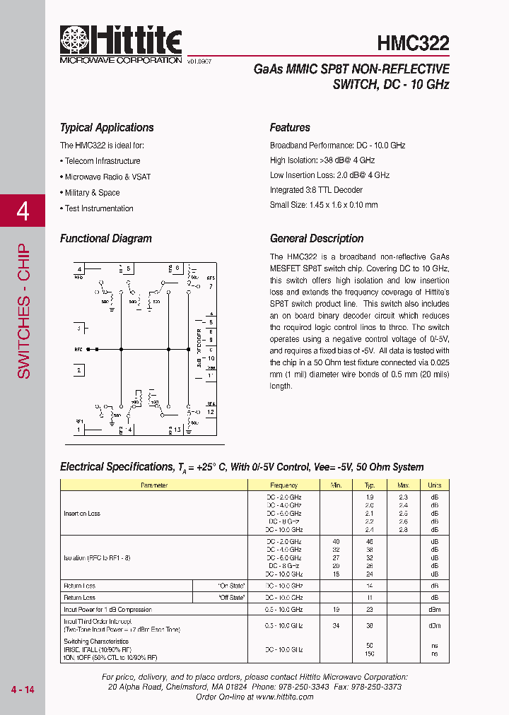 HMC322_4228222.PDF Datasheet