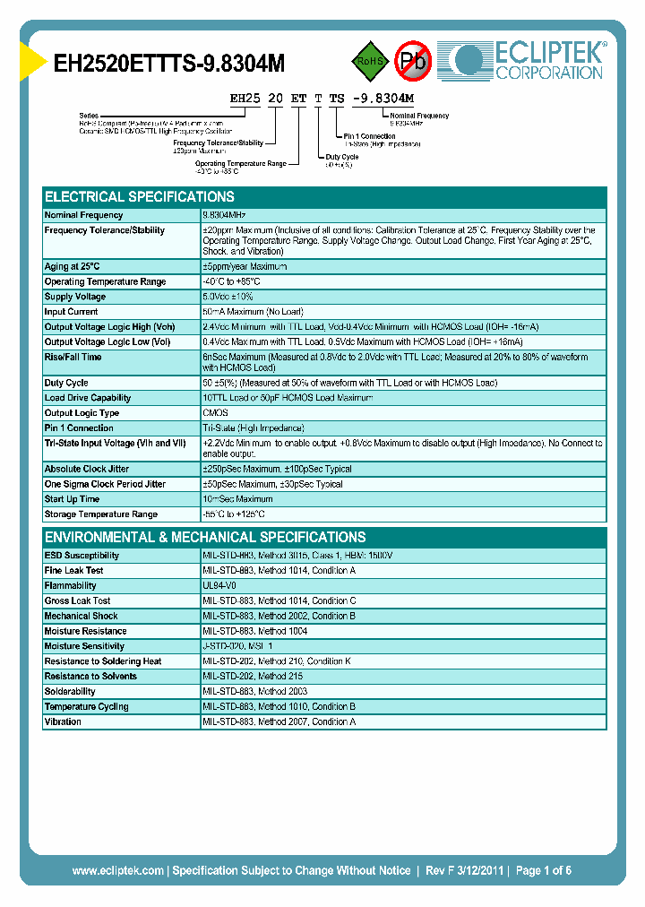 EH2520ETTTS-98304M_4109635.PDF Datasheet