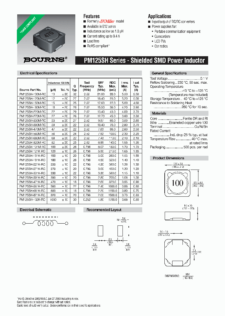 PM125SH-220M-RC_4130887.PDF Datasheet