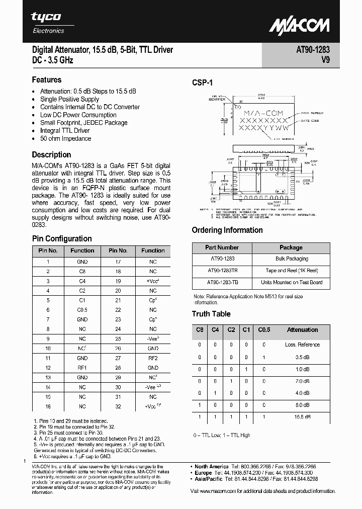 AT90-1283-TB_4240081.PDF Datasheet