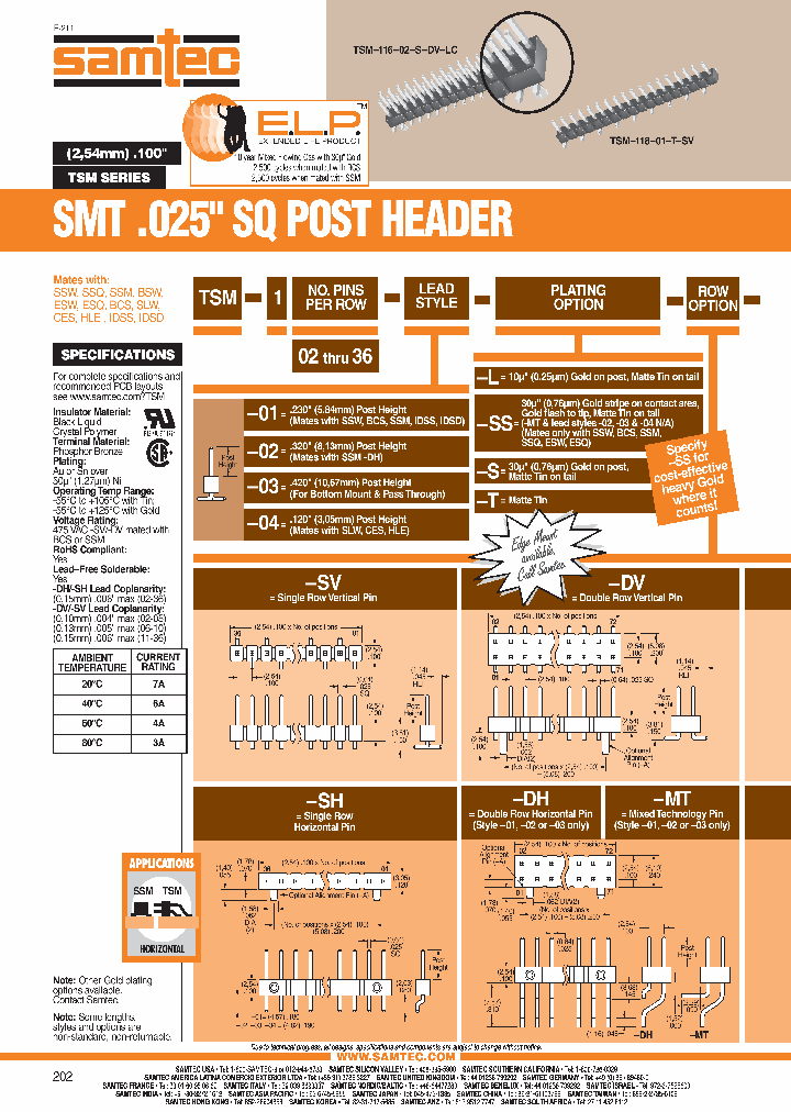 TSM-125-03-S-DV-A_4155009.PDF Datasheet