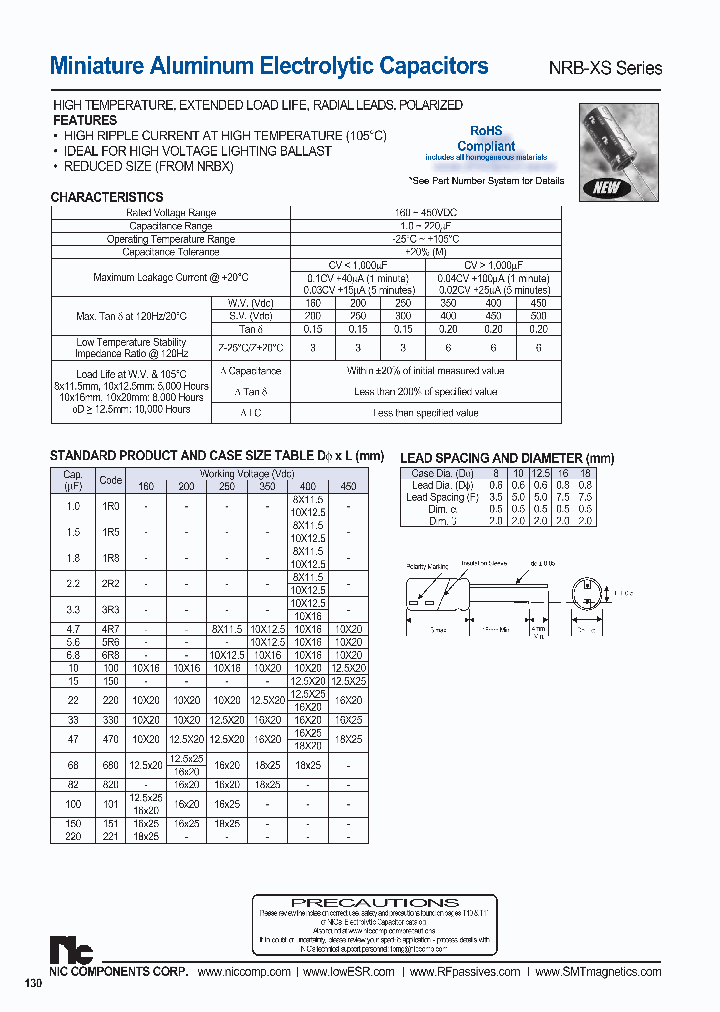 NRB-XS330M250V125X20F_4161637.PDF Datasheet