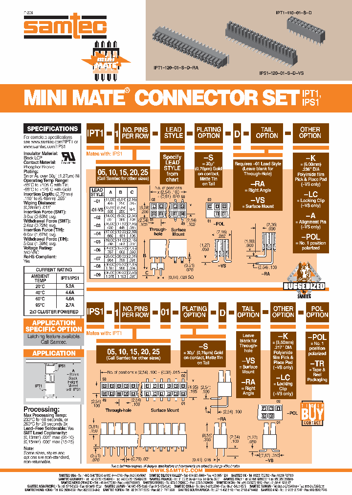 IPS1-110-01-S-D-RA_4156680.PDF Datasheet