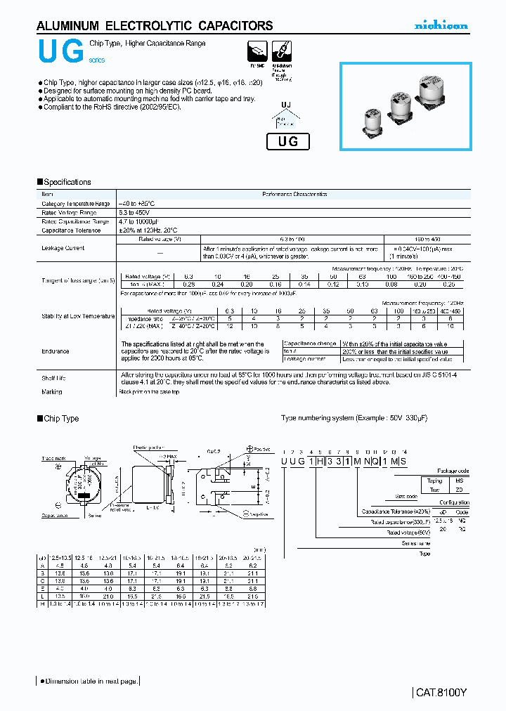 UUG2E330MNL1ZD_4187831.PDF Datasheet