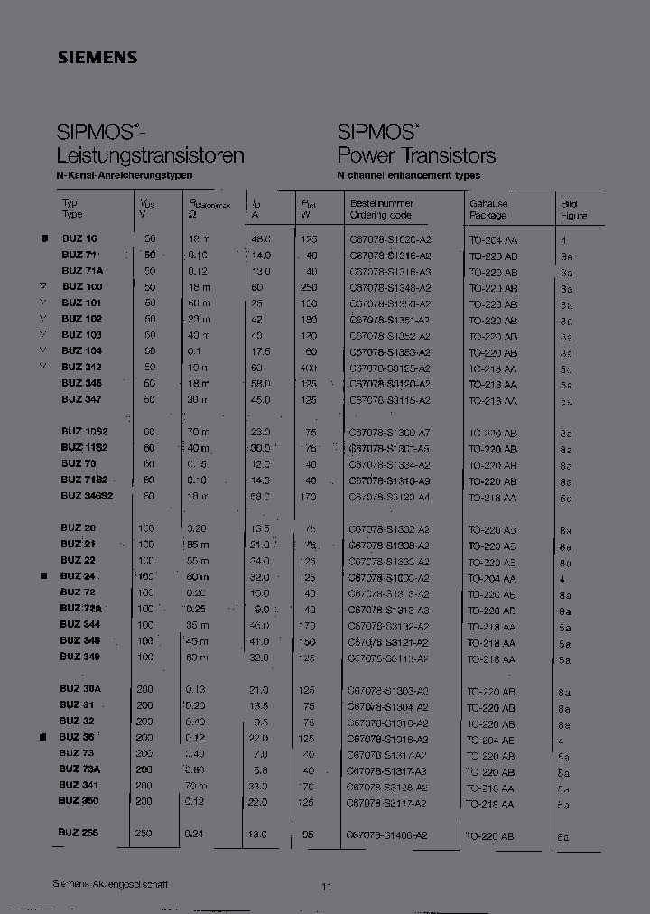 BUZ347_4194185.PDF Datasheet