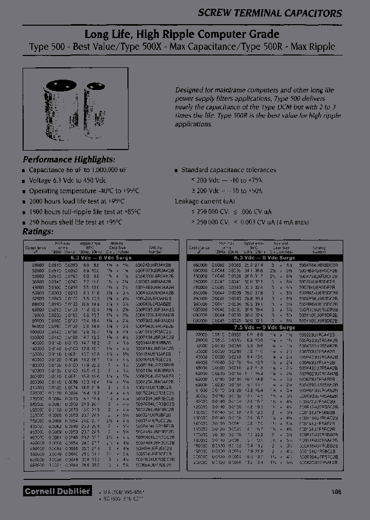 500R572T250CF2B_4204900.PDF Datasheet