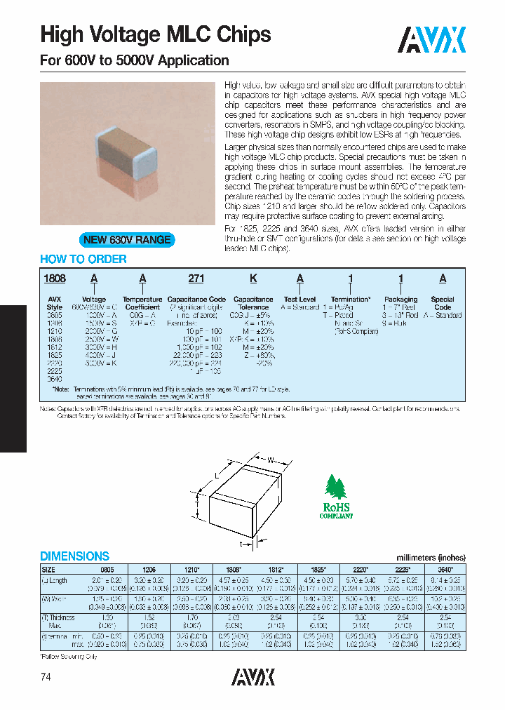 1206GA150JAT1A_4216882.PDF Datasheet