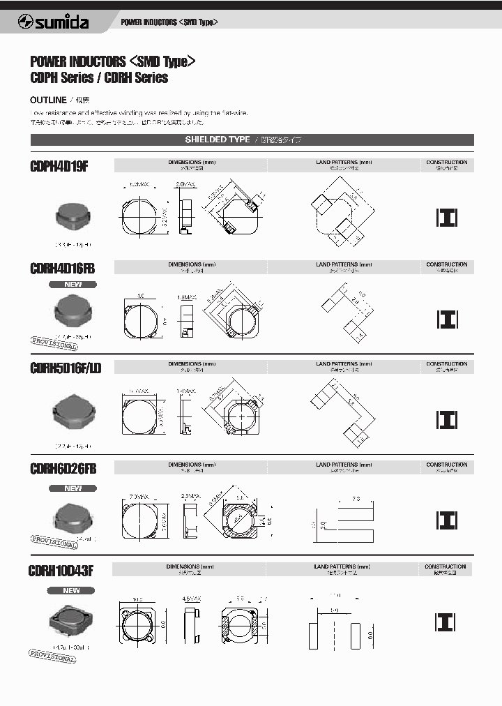 CDRH4D16FB_4216435.PDF Datasheet