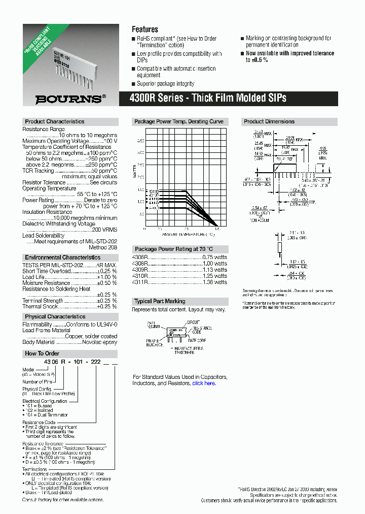 4306R-101-510LF_4230871.PDF Datasheet