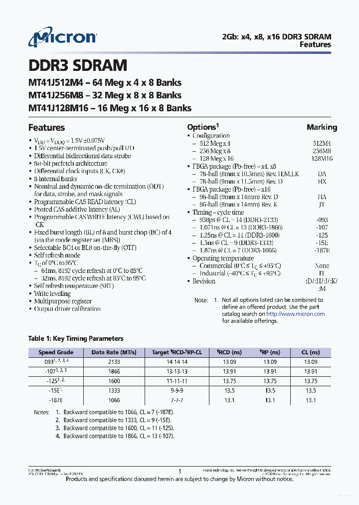 MT41J128M16_4271439.PDF Datasheet