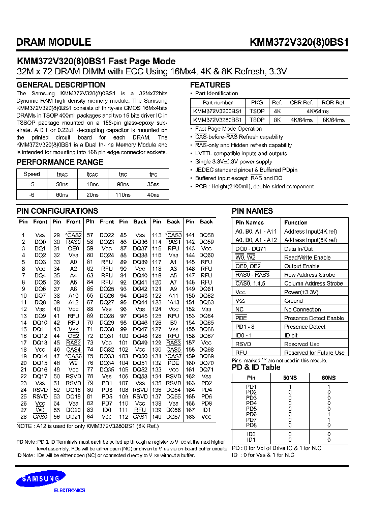 KMM372V3200BS1_4274561.PDF Datasheet