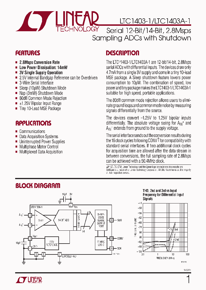 LT1790-25_4304062.PDF Datasheet