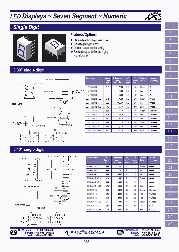 LDS-A3904RI_4309371.PDF Datasheet