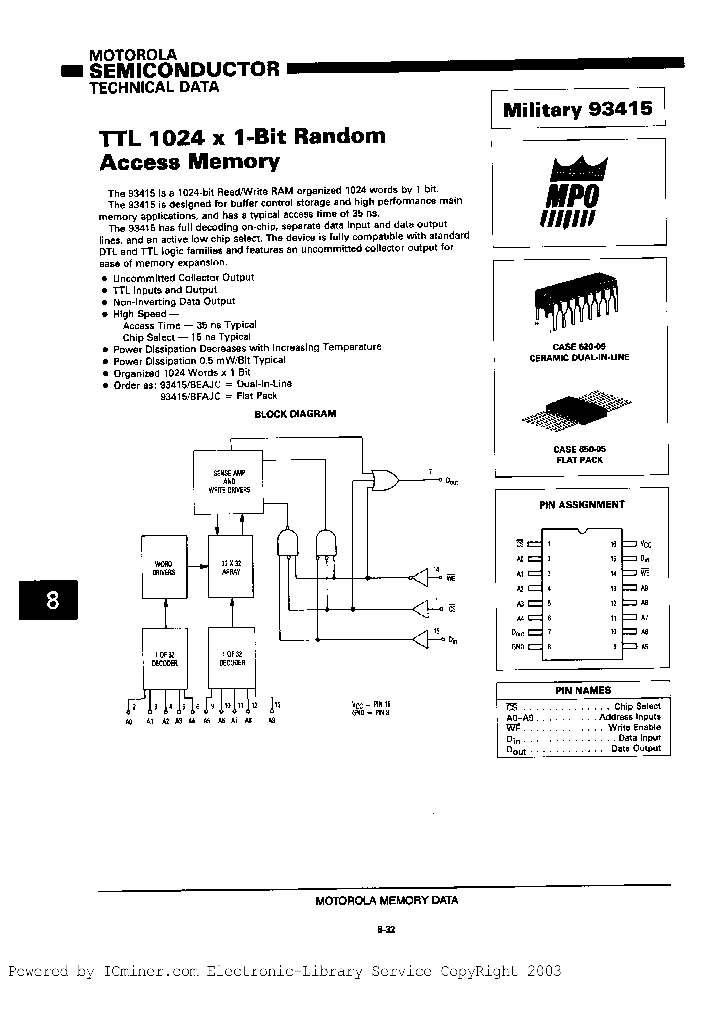 93415MB2AJC_4319909.PDF Datasheet