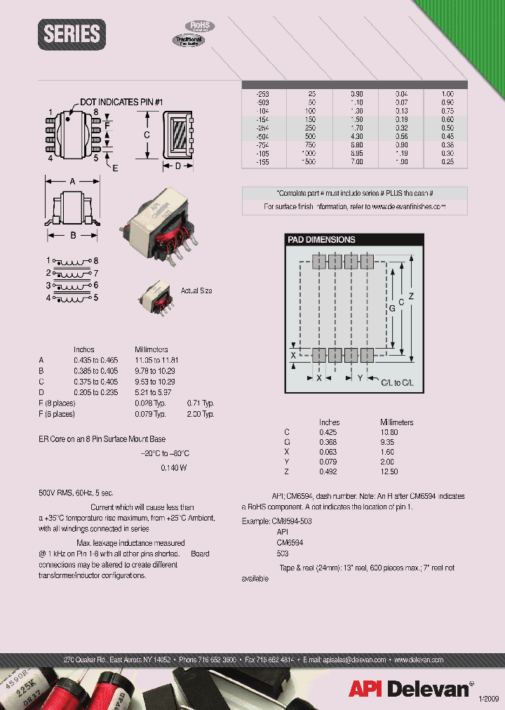 CM6594-253_4325198.PDF Datasheet