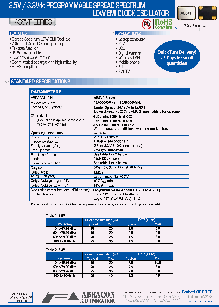 ASSVP-FREQ-R-D15_4334841.PDF Datasheet