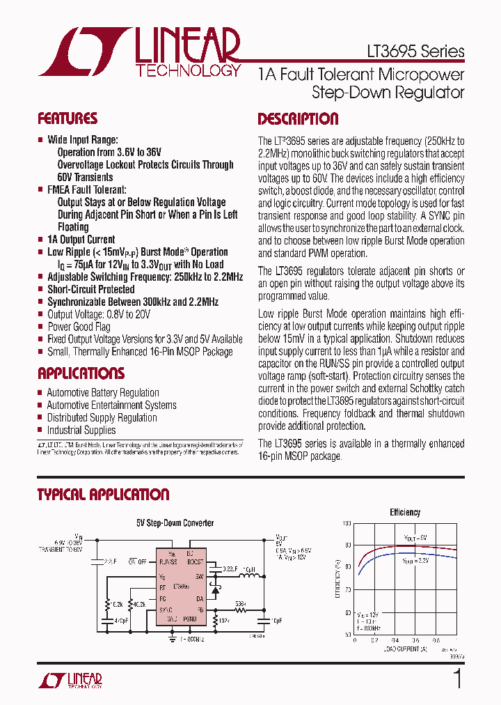 LT3695EMSETRPBF_4341654.PDF Datasheet