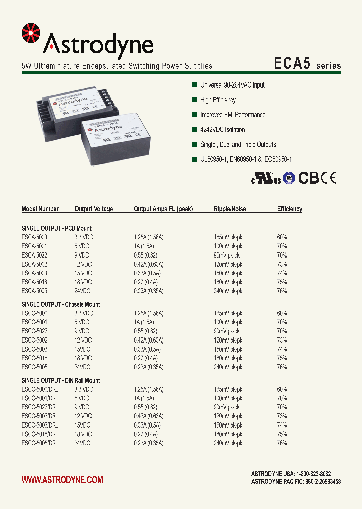 EDCA-5007_4362741.PDF Datasheet