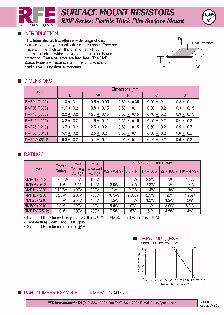 RMF50R-4R7-J_4389976.PDF Datasheet