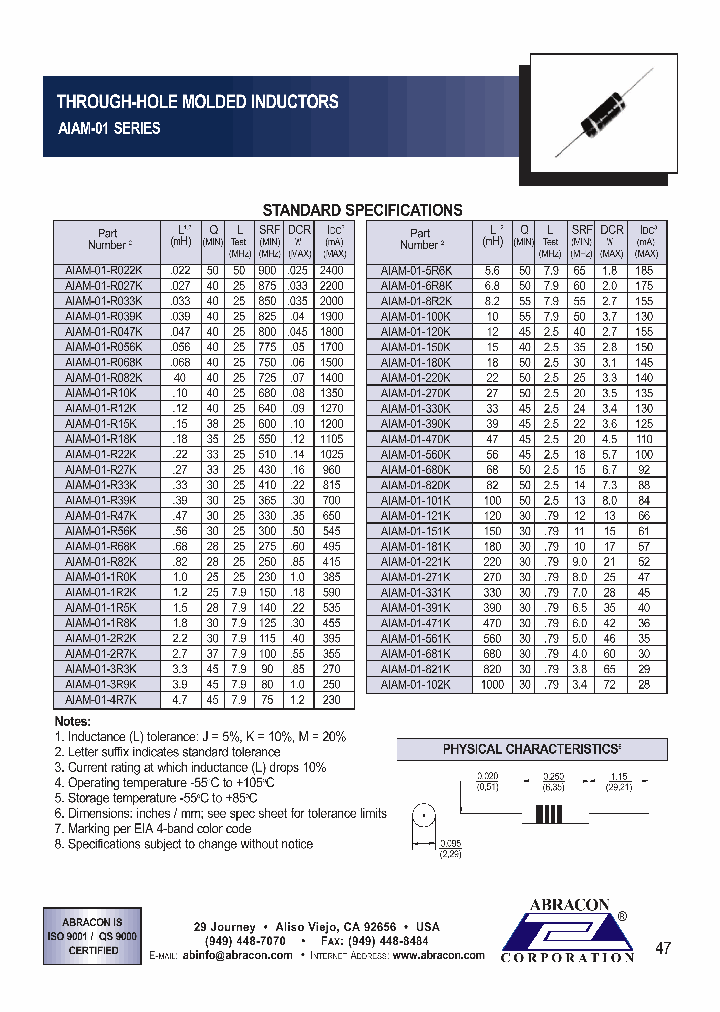 AIAM-01-R82K_4390870.PDF Datasheet