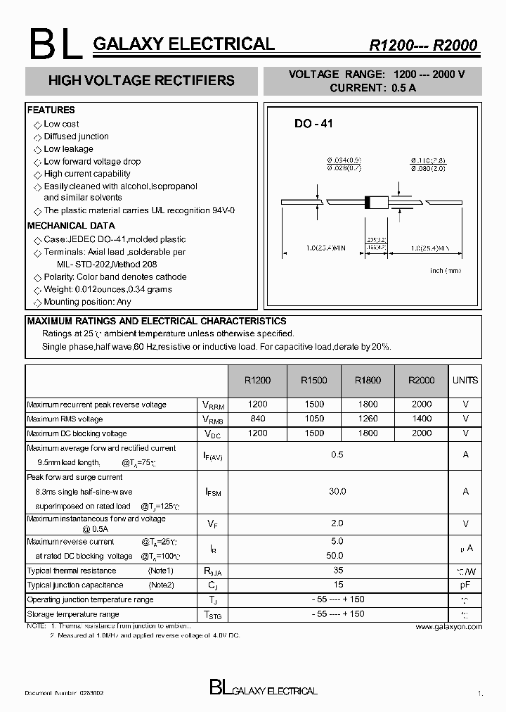 R1500_4392848.PDF Datasheet