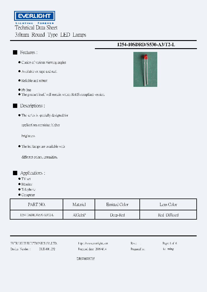 1254-10SDRD-S530-A3_4396357.PDF Datasheet