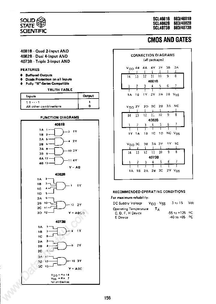 SCL4081B_4397968.PDF Datasheet