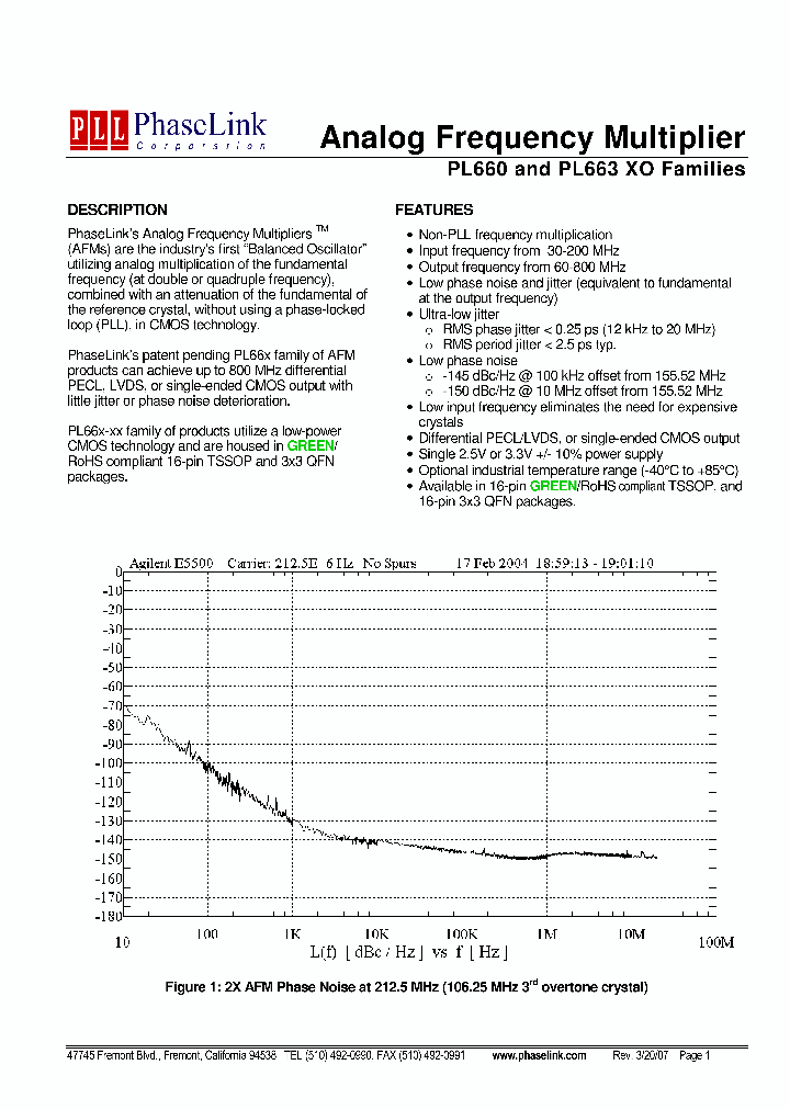 PL66X-XXOCL_4413619.PDF Datasheet