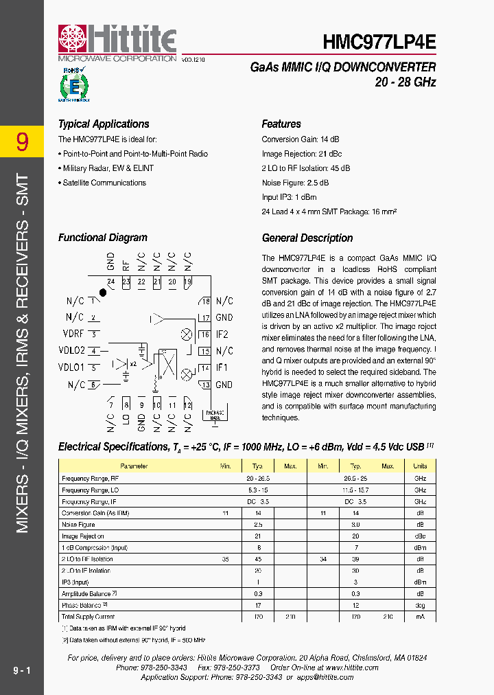 HMC977LP4E_4435335.PDF Datasheet