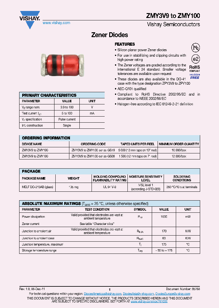ZMY3V912_4449411.PDF Datasheet