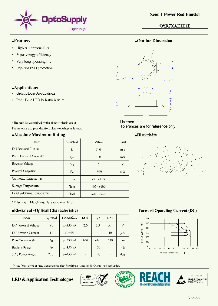 OSR7XAE1E1E_4450777.PDF Datasheet