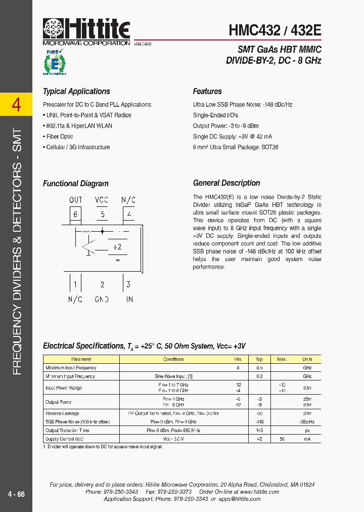 432E_4462729.PDF Datasheet