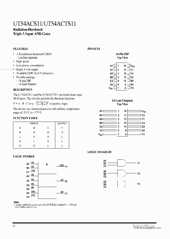 UT54ACS11_4466253.PDF Datasheet